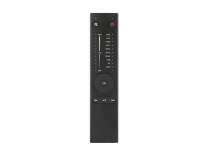 CDM65